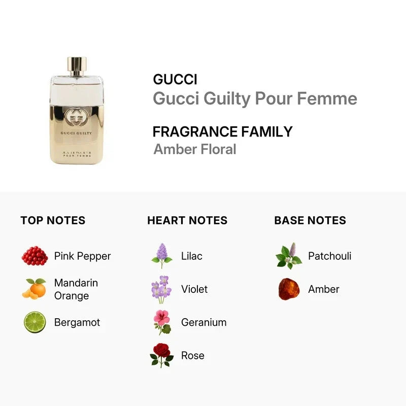 Gucci Guilty Pour Femme EDT 90ml Women’s Perfume